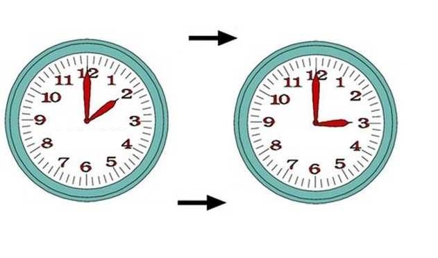 First day of daylight saving time in Palestine