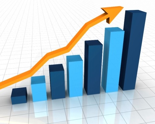 PCBS: Increase in Construction Cost Index