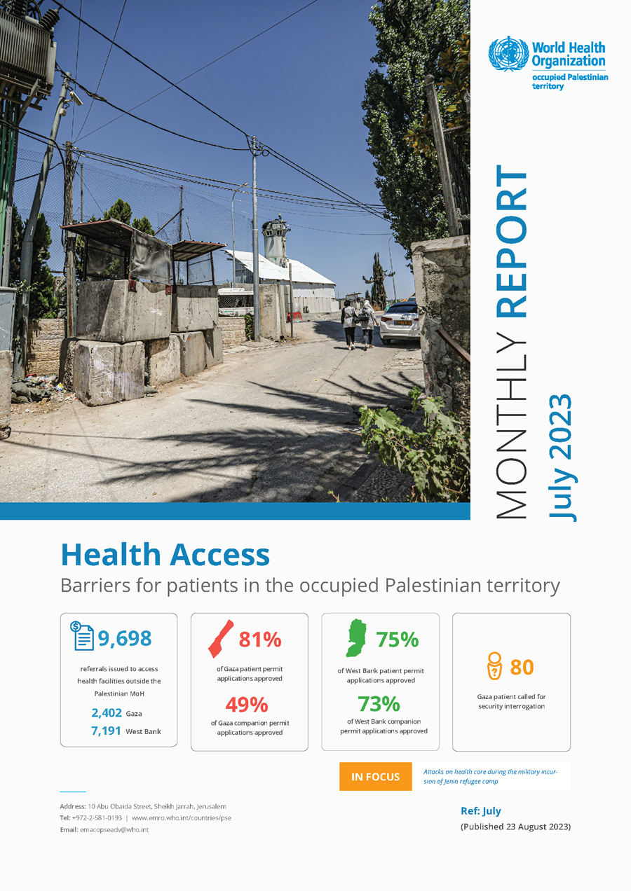 WHO: Only 81% of Gaza patient applications were approved by Israel in July and 75% in West Bank