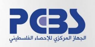 Almost a fifth of Palestinian society is young, says statistics bureau