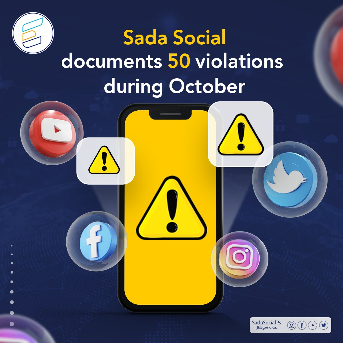 Sada Social documents 50 violations during October