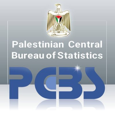PCBS issues report on the 46th annual commemoration of Land Day in statistical figures